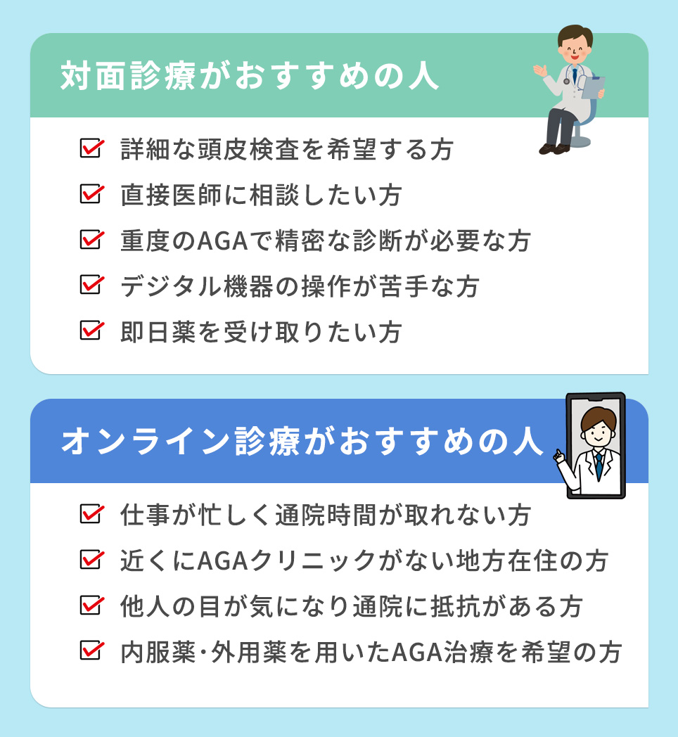 対面診療がおすすめの人・オンライン診療がおすすめの人まとめ一覧