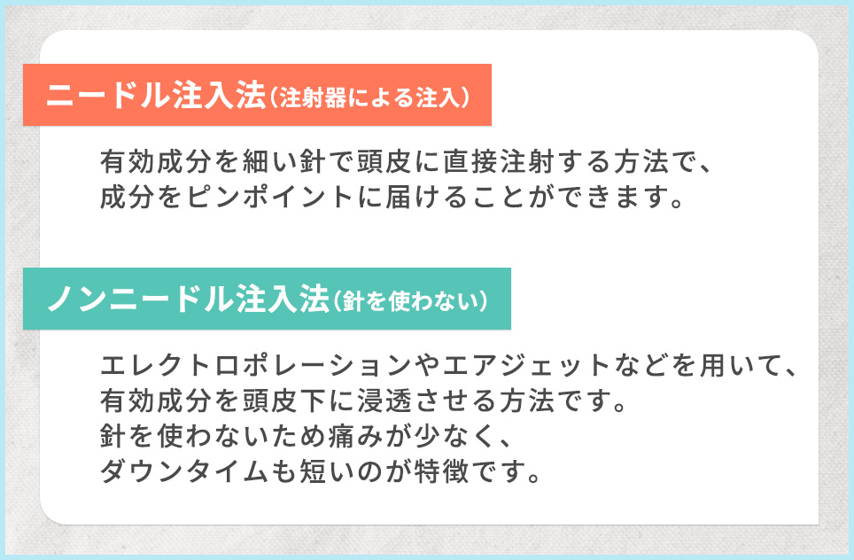 主な注入治療の説明(2種)