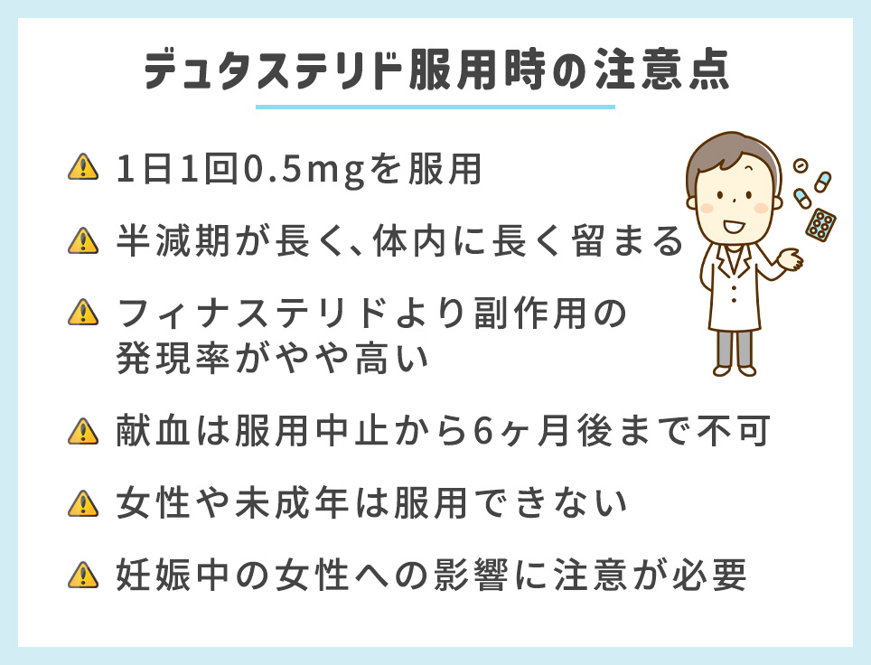 デュタステリド服用時の注意点一覧