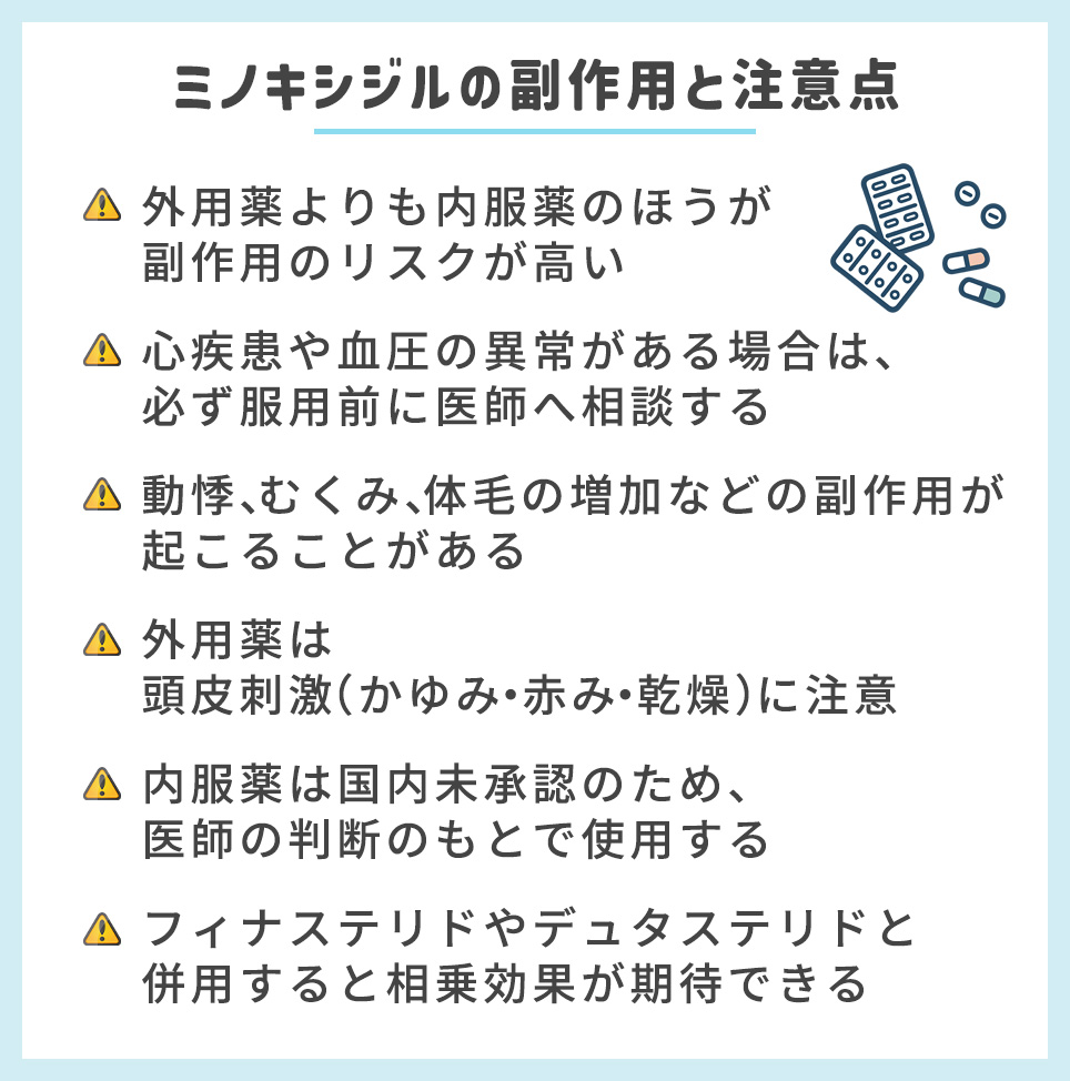 ミノキシジル服用時の注意点一覧